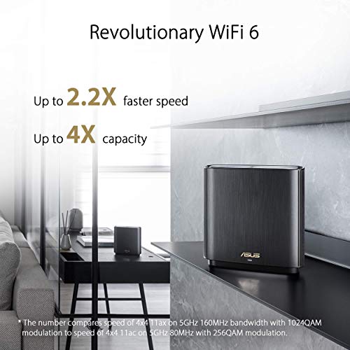 ASUS ZenWiFi AX Tri-Band Mesh WiFi 6 (XT8 2 Pack Black)