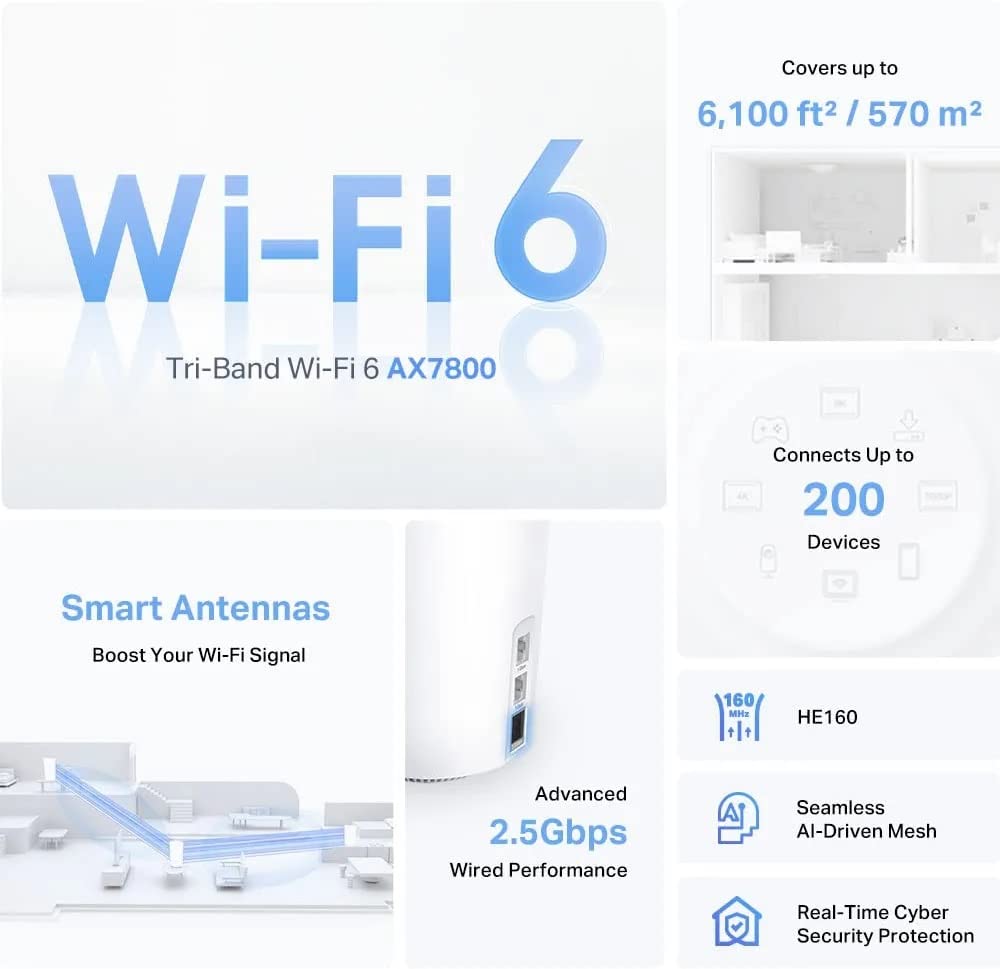 TP-Link Deco AX7800 Tri-Band Mesh WiFi 6 System (Deco X95) - 802.11ax, 2-Pack