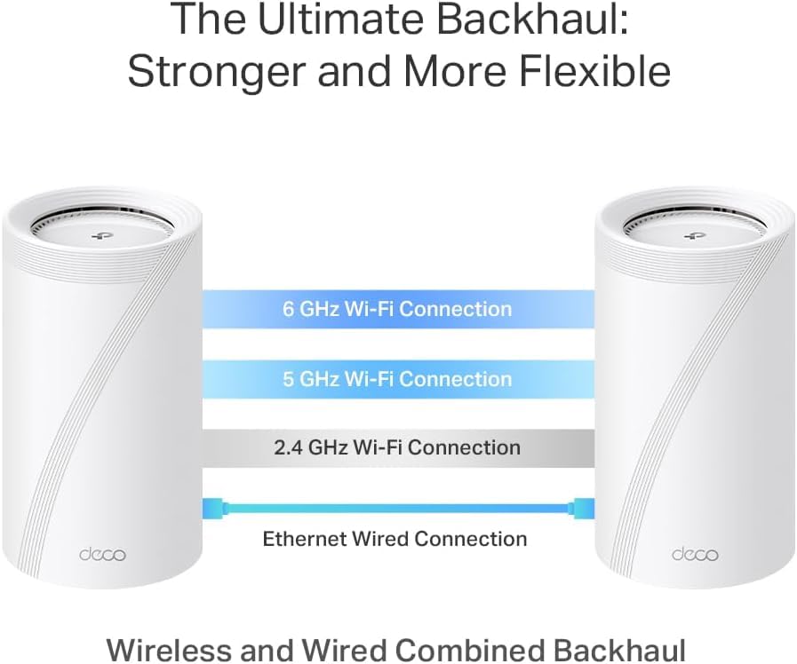 TP-Link Deco BE17000 Tri-Band WiFi 7 Mesh System (Deco BE75) 2-Pack