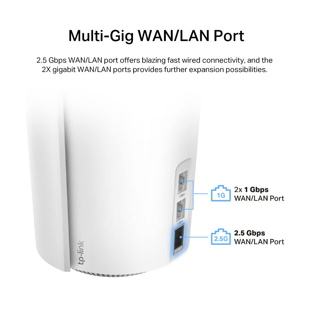 TP-Link Deco AX7800 Tri-Band Mesh WiFi 6 System (Deco X95) - 802.11ax, 2-Pack