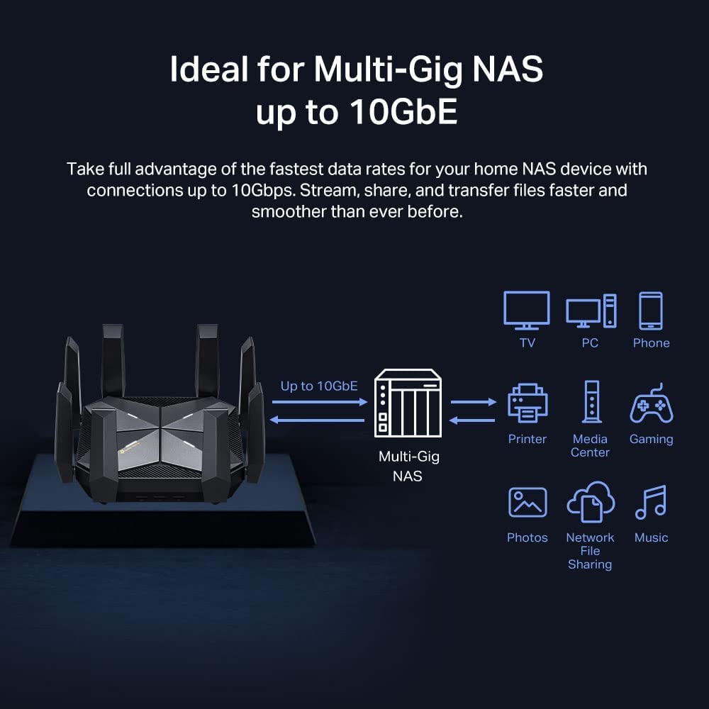TP-Link AXE16000 Quad-Band WiFi 6E Router (Archer AXE300)