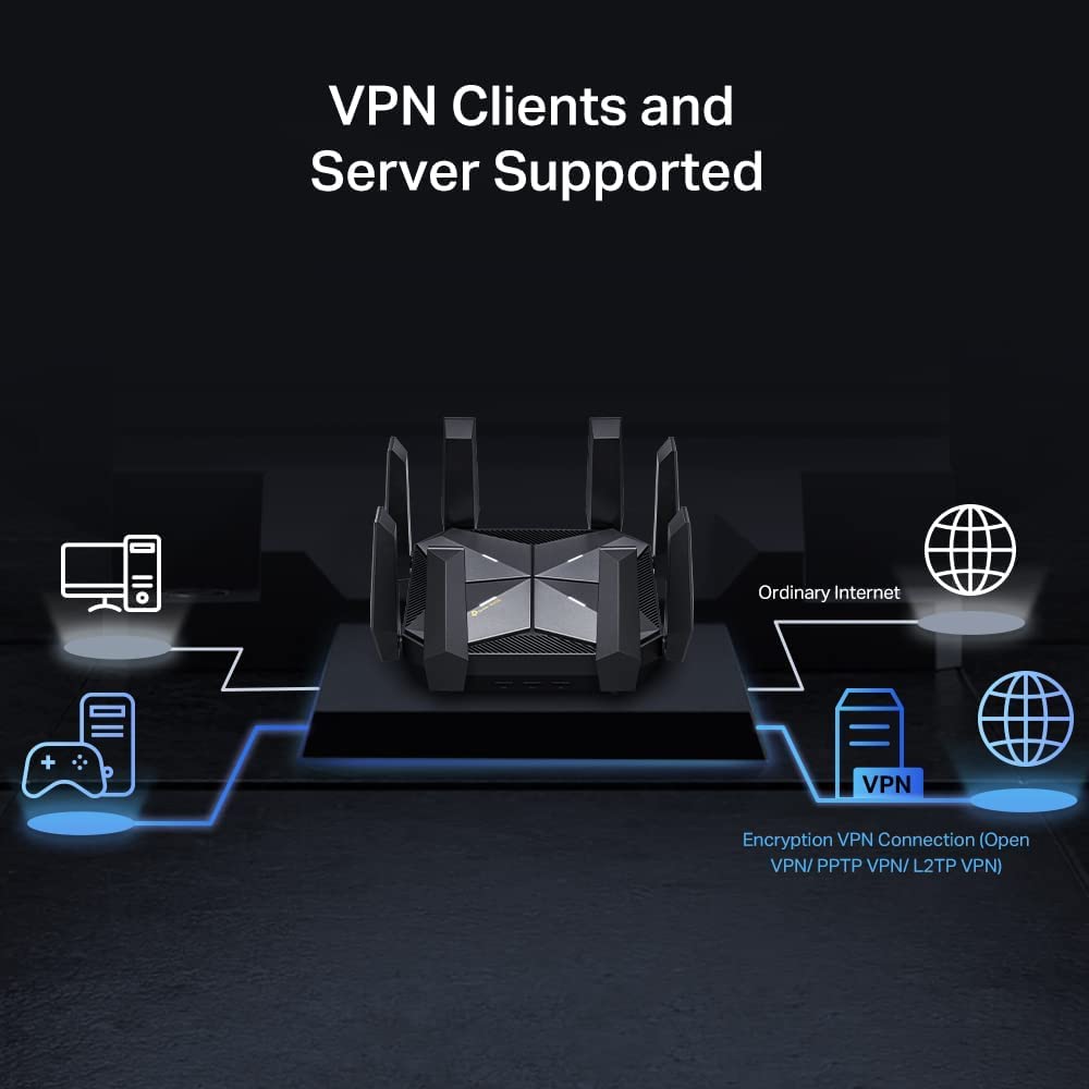 TP-Link AXE16000 Quad-Band WiFi 6E Router (Archer AXE300)