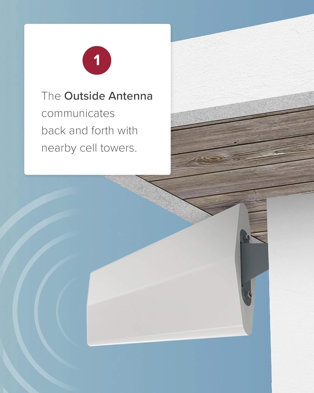 weBoost Home Complete (650145) Cell Phone Signal Booster Kit | 5G Compatible