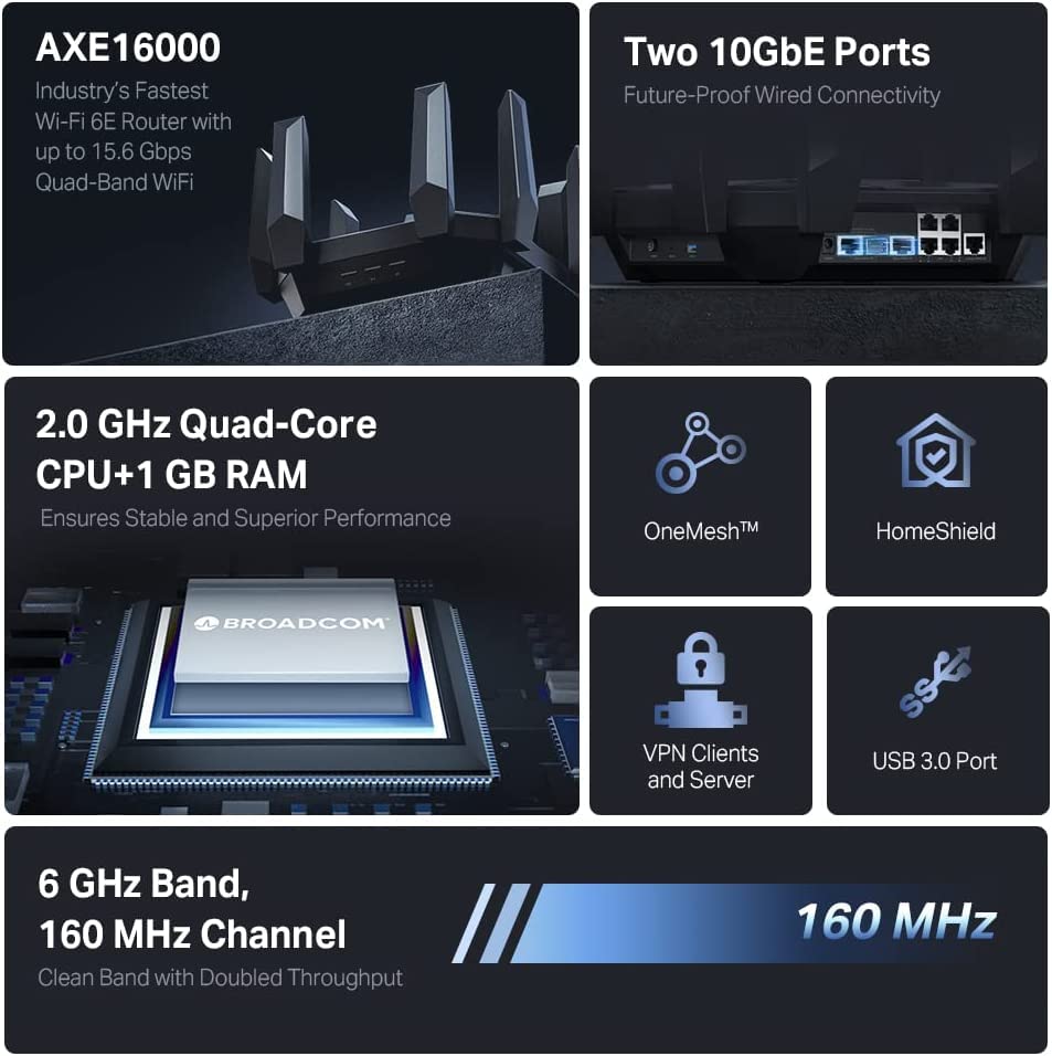 TP-Link AXE16000 Quad-Band WiFi 6E Router (Archer AXE300)