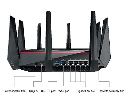 ASUS AC5300 Tri-Band (Dual 5GHz, Single 2.4GHz) Router RT-AC5300 7.5 / 10
