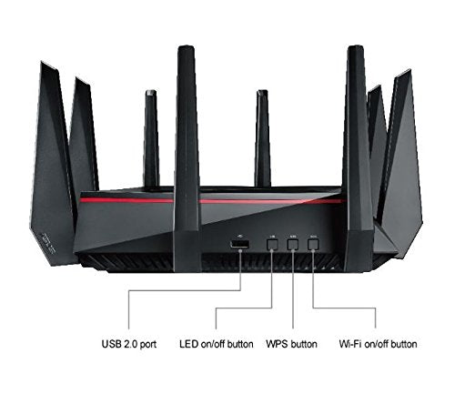 ASUS AC5300 Tri-Band (Dual 5GHz, Single 2.4GHz) Router RT-AC5300 7.5 / 10