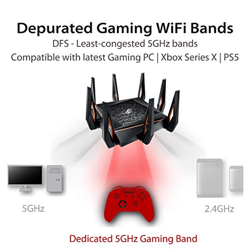 Asus ROG Rapture GT-AX11000 AX11000 Tri-Band 10 Gigabit WiFi Router