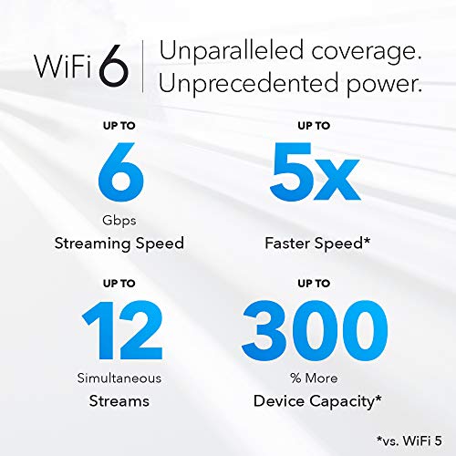 NETGEAR Orbi Tri-Band Mesh Wi-Fi 6 System (RBK852) – Router with 1 Satellite 8.5 / 10