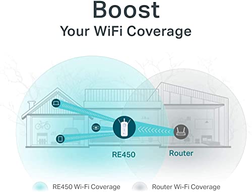 TP-Link AC1750 WiFi Extender (RE450) - Up to 1750Mbps, Dual Band