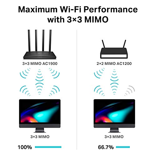 TP-Link AC1900 Wireless MU-MIMO WiFi Router (Archer C80)