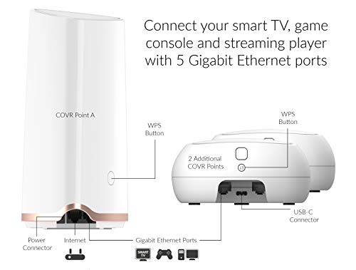 D-Link COVR-R2203 Covr PowrZone Mesh Wi-Fi System with Voice Control, 3-Pack