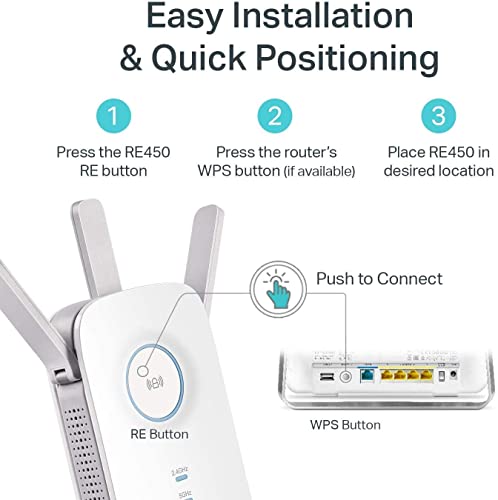 TP-Link AC1750 WiFi Extender (RE450) - Up to 1750Mbps, Dual Band
