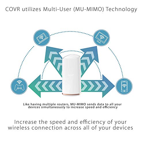 D-Link COVR-R2203 Covr PowrZone Mesh Wi-Fi System with Voice Control, 3-Pack