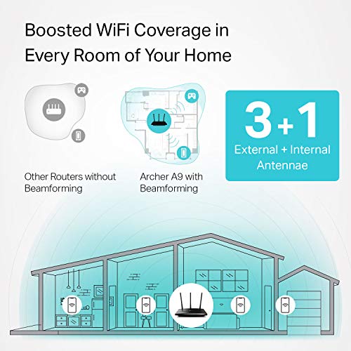 TP-Link AC1900 Smart WiFi Router - High Speed MU- MIMO (Archer A9)