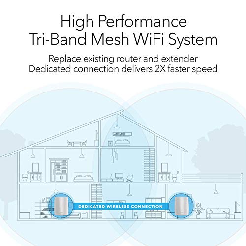 NETGEAR Orbi Tri-band Mesh WiFi System (RBK50) 2-pack 8.5 / 10
