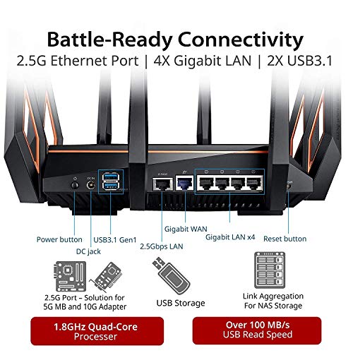 Asus ROG Rapture GT-AX11000 AX11000 Tri-Band 10 Gigabit WiFi Router