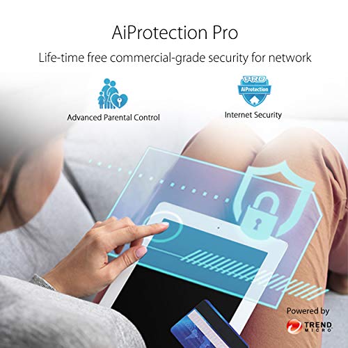 ASUS AX5700 WiFi 6 Gaming Router (RT-AX86U) 9.5 / 10