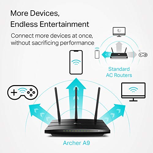 TP-Link AC1900 Smart WiFi Router - High Speed MU- MIMO (Archer A9)