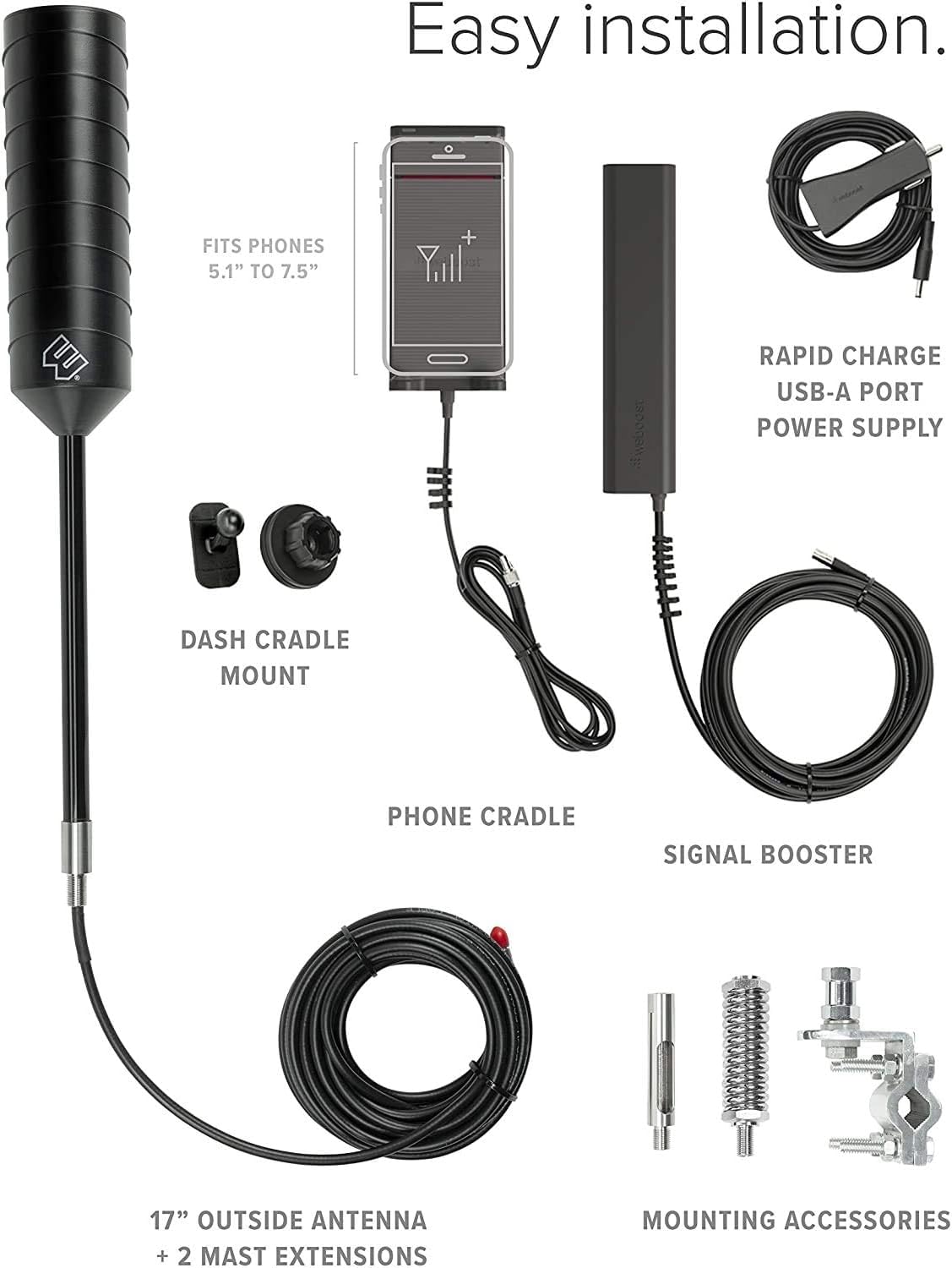weBoost Drive Sleek OTR (470235F) Truck Cell Phone Signal Booster