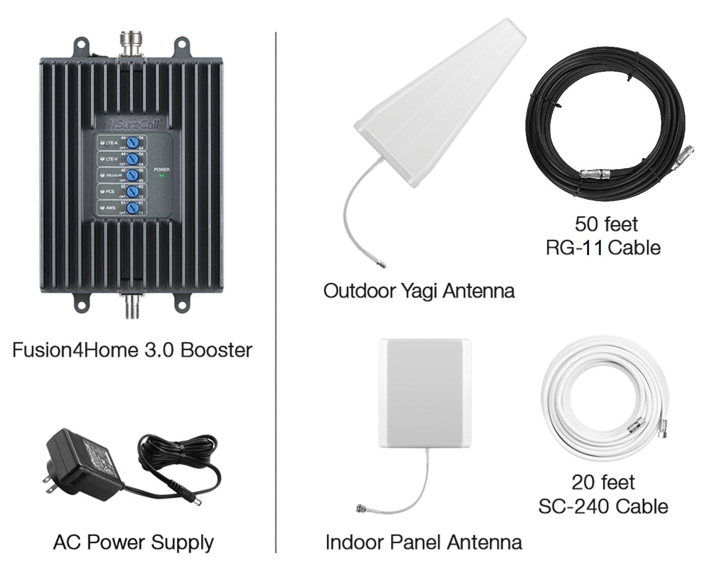 SureCall Fusion4Home Cell Phone Signal Booster up to 5000 sq ft
