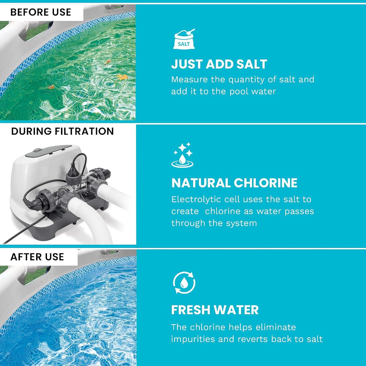 INTEX Krystal Clear QS1200 saltwater pool system - image 4