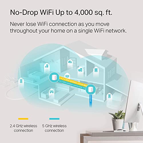 TP-Link AX1800 WiFi 6 Mesh System (Deco X20), 2-Pack