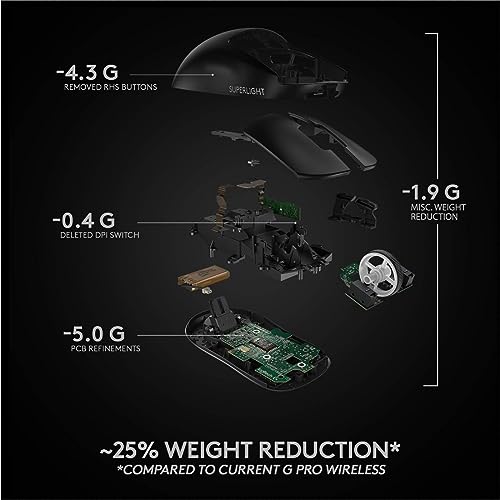 Logitech G PRO X Superlight Gaming Mouse, Black