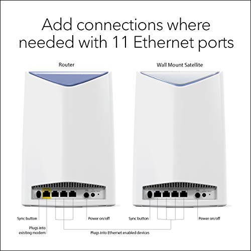 NETGEAR Orbi Pro Business WiFi: AC3000 Tri-Band 3-Pack (SRK60 + SRS60)