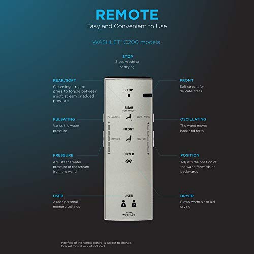 TOTO SW2043R#12 C200 Electronic Bidet Toilet Cleansing Water, Heated Seat, Deodorizer, Dryer, Beige