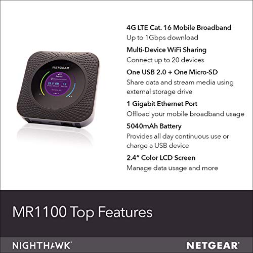 NETGEAR Nighthawk Mobile Hotspot Router (Mr1110)