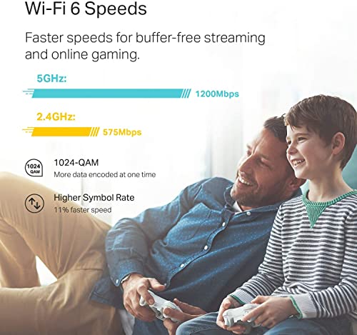 TP-Link AX1800 WiFi 6 Mesh System (Deco X20), 2-Pack
